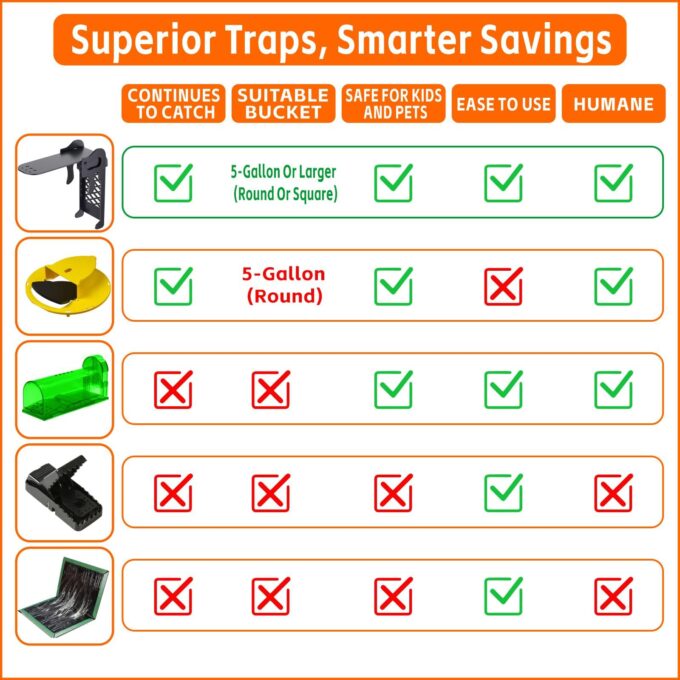 humane mouse traps