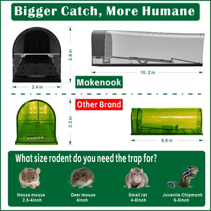 humane rat traps catch and release